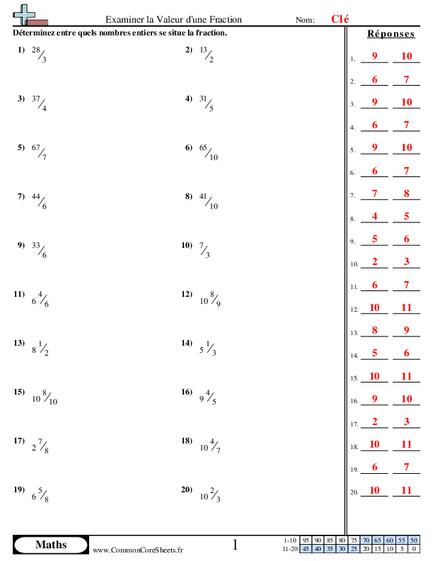  - examiner-la-valeur-d-une-fraction worksheet