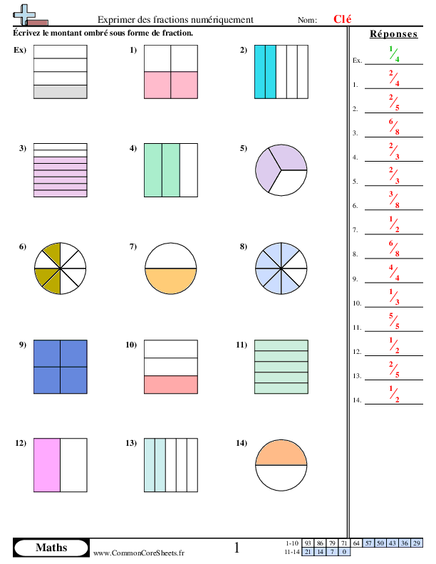  - 450 worksheet