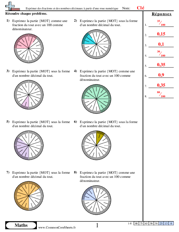  - 451 worksheet