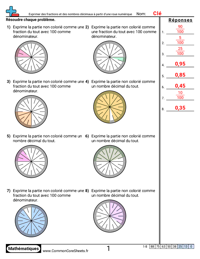 Fiches d'Exercices avec Fractions - Exprimer fractions et décimaux avec une roue numérique worksheet