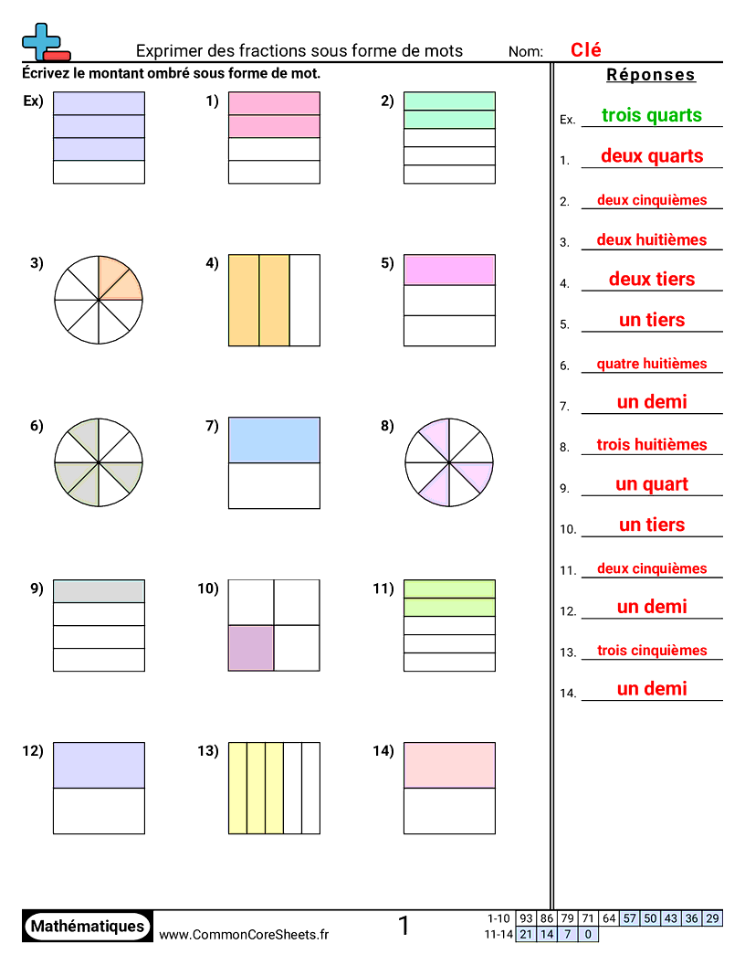 Fiches d'Exercices avec Fractions - Exprimer des fractions en mots worksheet