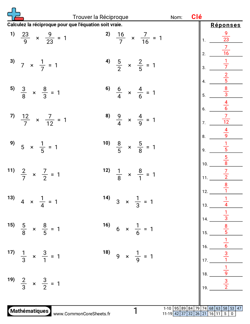 Fiches d'Exercices avec Fractions - Trouver les réciproques worksheet