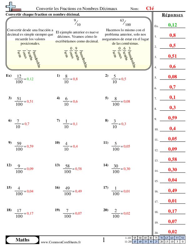  - 460 worksheet