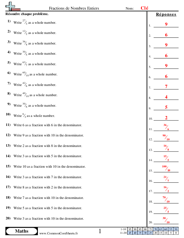  - 461 worksheet