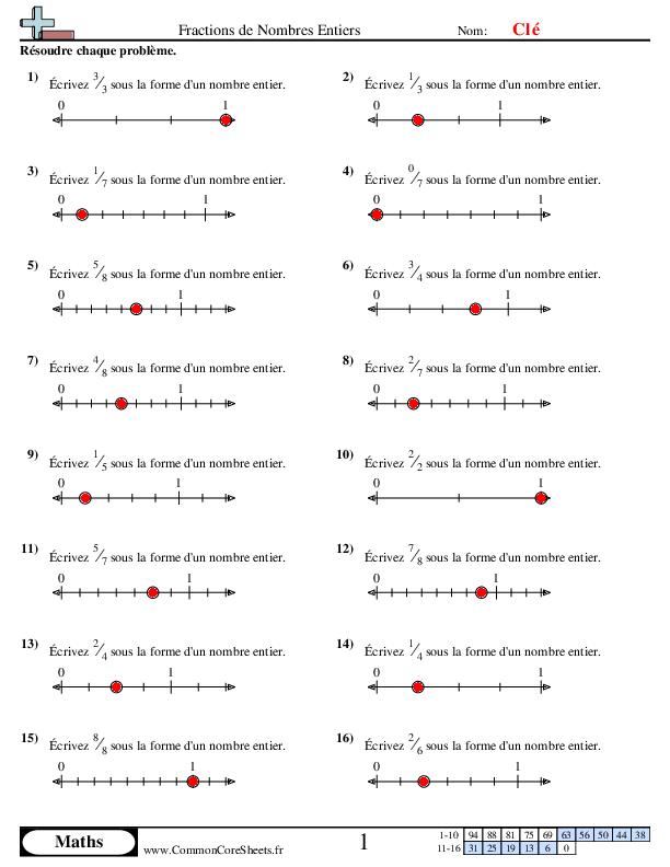  - 463 worksheet