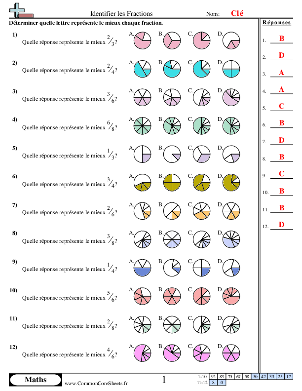  - identifier-les-fractions worksheet