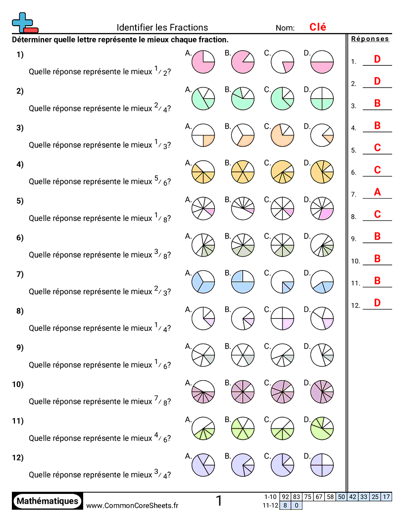 Fiches d'Exercices avec Fractions - Identifier des fractions worksheet