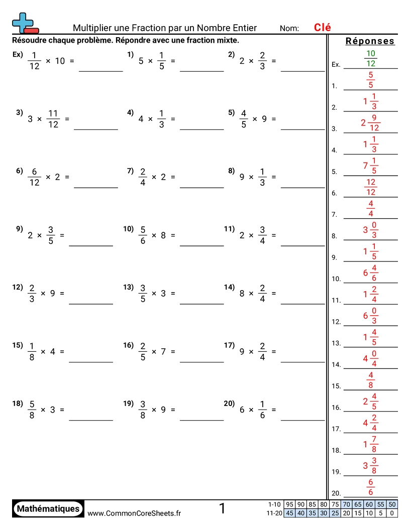 Fiches d'Exercices avec Fractions - Multiplier des fractions par des nombres entiers worksheet