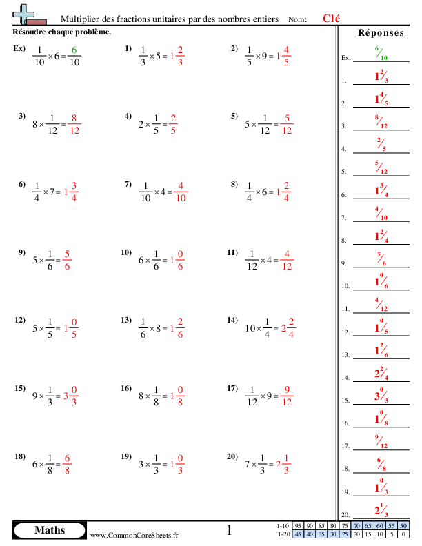  - 481 worksheet