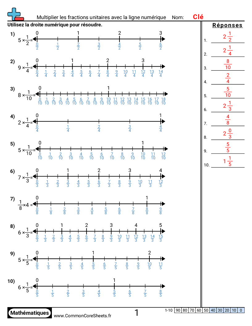 Fiches d'Exercices avec Fractions - Multiplier des fractions unitaires avec des droites numériques worksheet