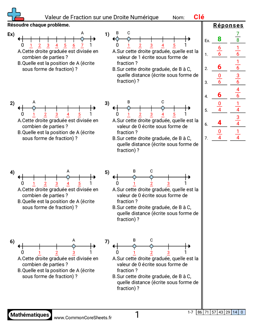 Fiches d'Exercices avec Fractions - Déterminer la valeur d’une fraction sur une droite numérique worksheet