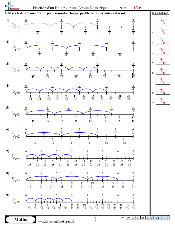  - fraction-d-un-entier-sur-une-droite-numerique worksheet