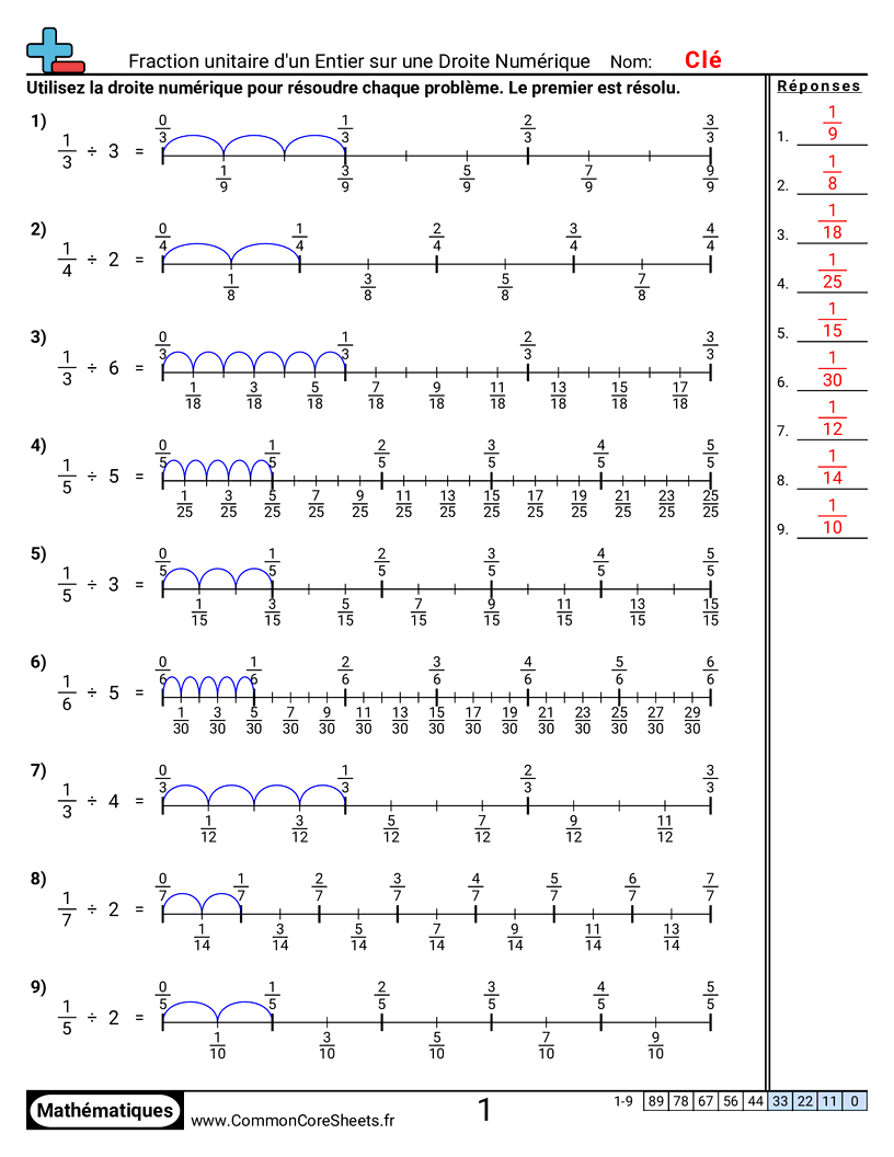 Fiches d'Exercices avec Fractions - Droite numérique : fraction unitaire par entier worksheet