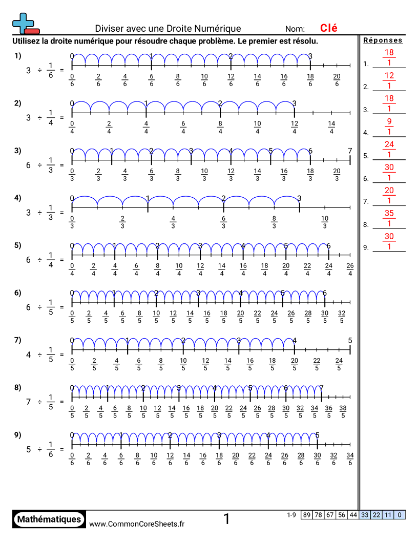 Fiches d'Exercices avec Fractions - Droite numérique : entier par fraction unitaire worksheet