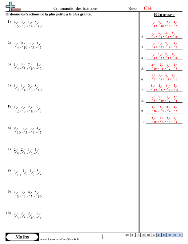  - 491 worksheet