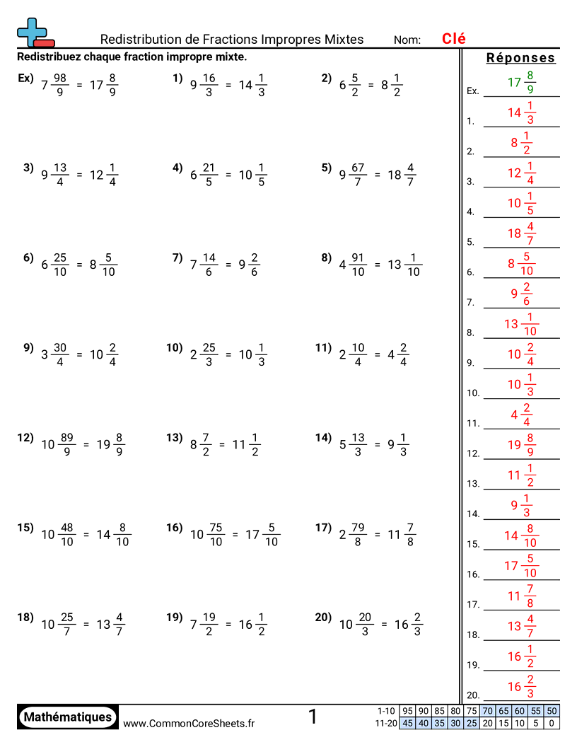 Fiches d'Exercices avec Fractions - Redistribuer des fractions impropres mixtes worksheet