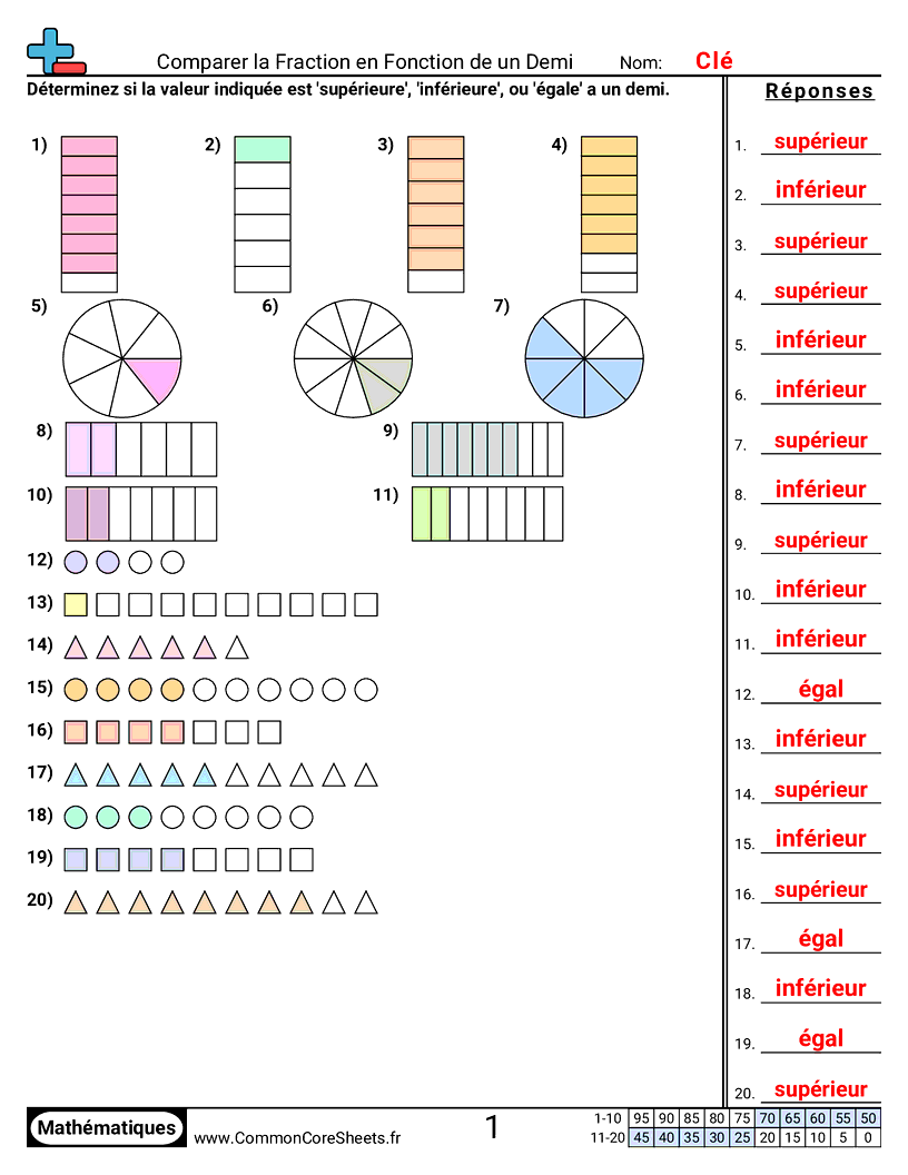 Fiches d'Exercices avec Fractions - Déterminer une valeur relative à la moitié worksheet