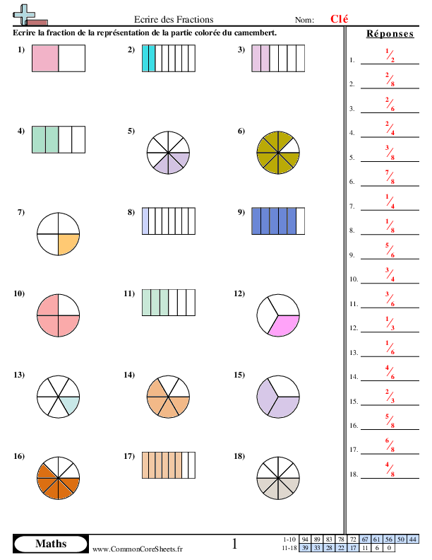  - ecrire-des-fractions worksheet