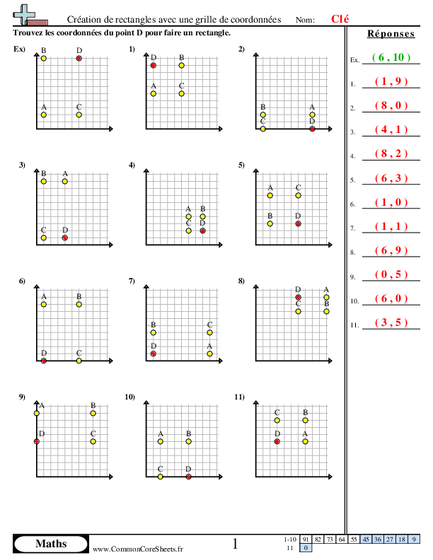  - 508 worksheet