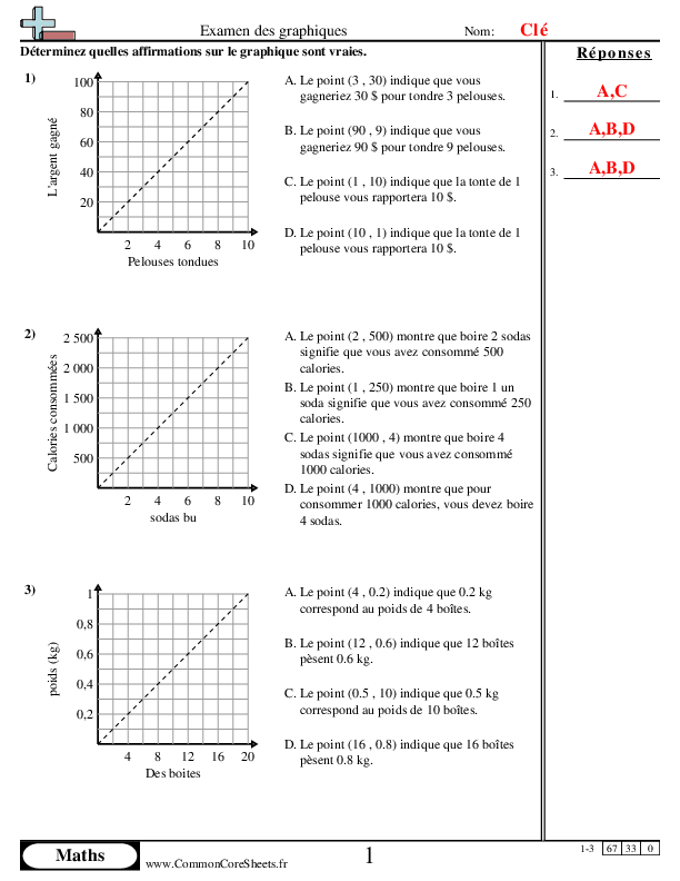  - 510 worksheet