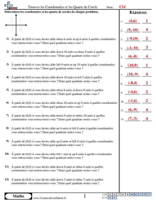  - 512 worksheet