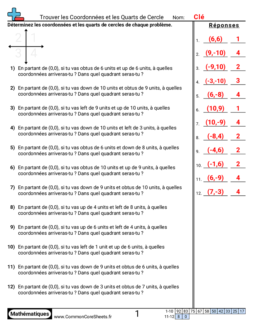 Fiches d'Exercices avec Repères Graphiques - Trouver les coordonnées et le quadrant worksheet