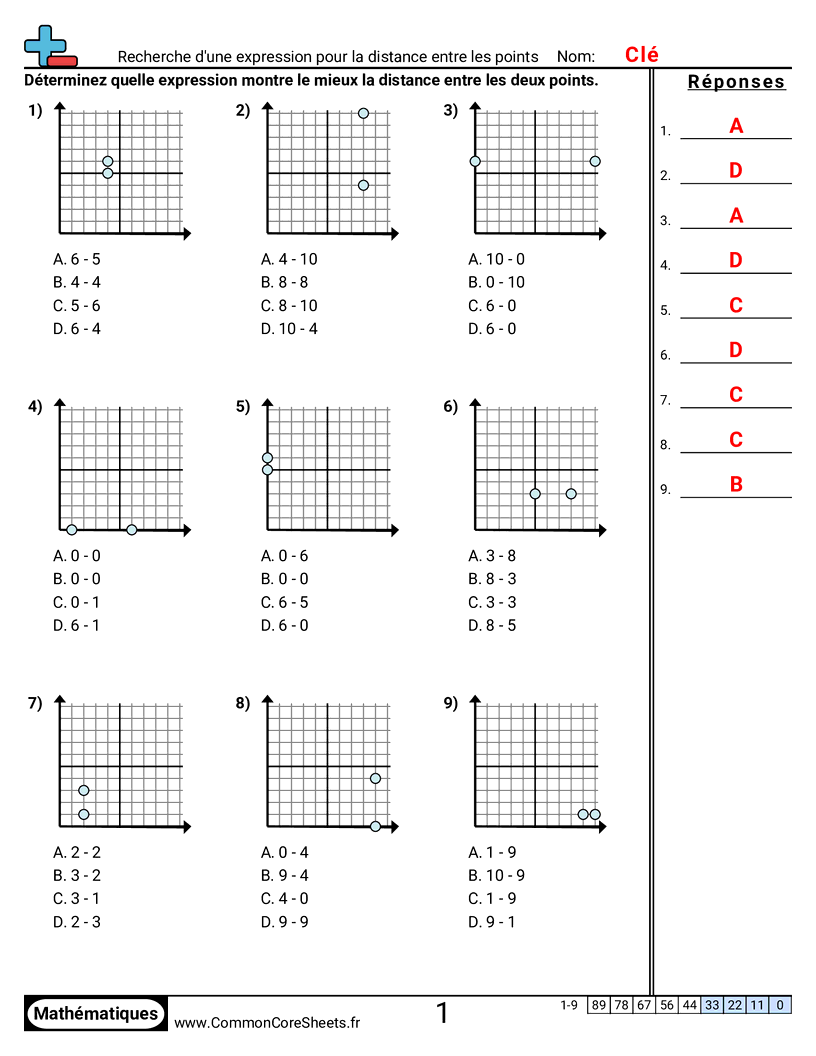 Fiches d'Exercices avec Repères Graphiques - Trouver l’expression de la distance entre deux points worksheet