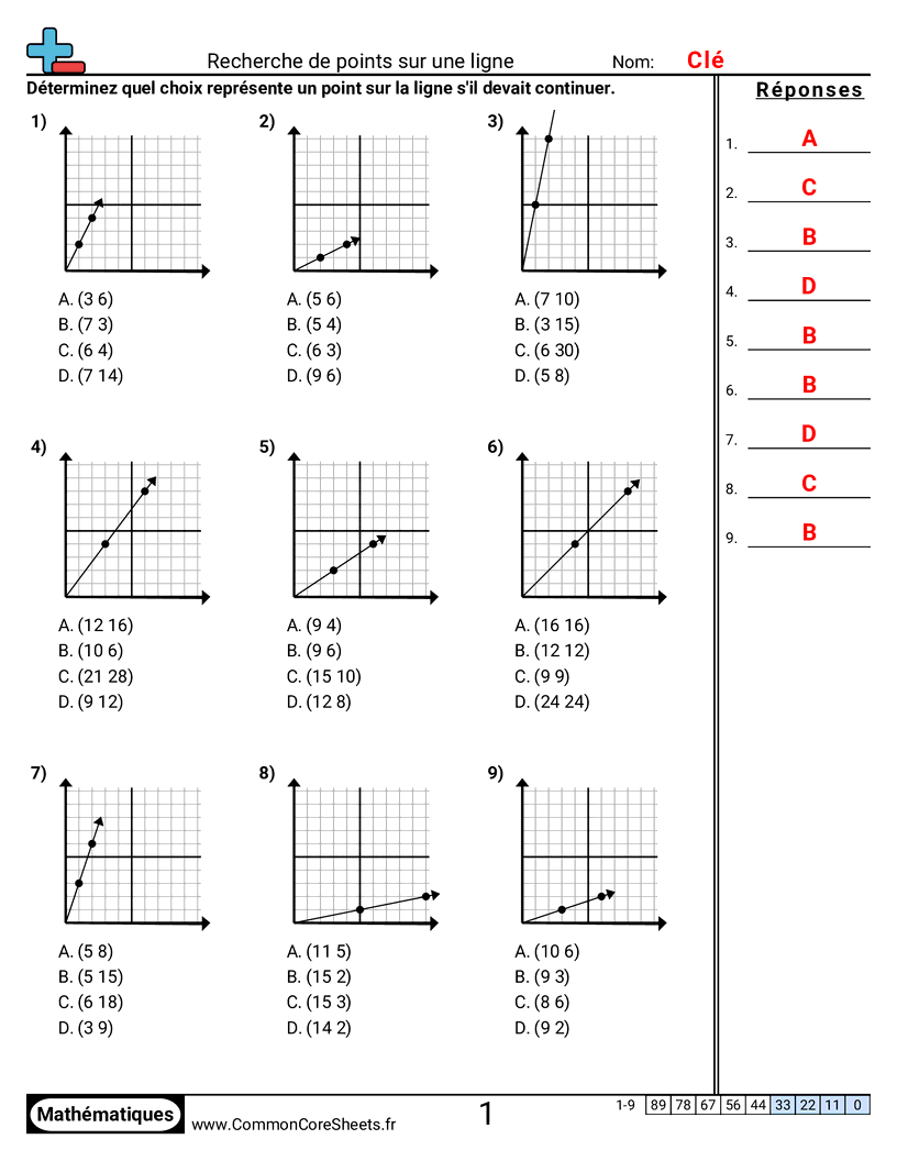 Fiches d'Exercices avec Repères Graphiques - Trouver des points sur une droite worksheet