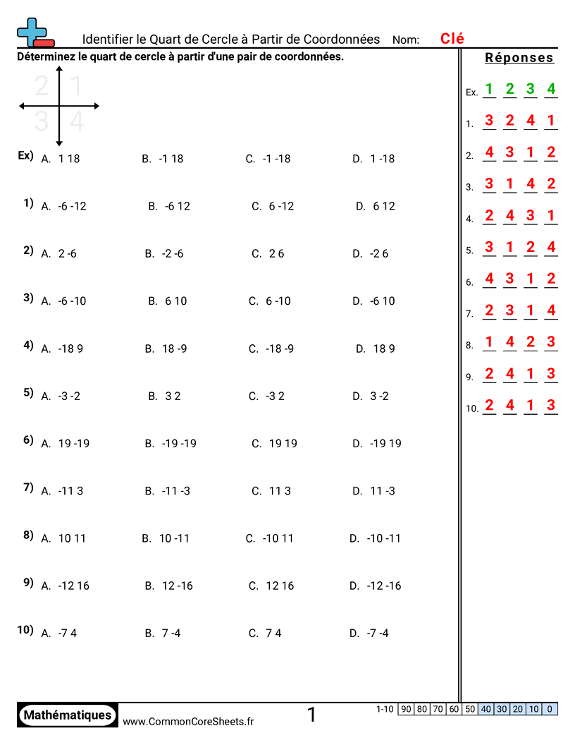 Fiches d'Exercices avec Repères Graphiques - Trouver le quadrant à partir des coordonnées worksheet