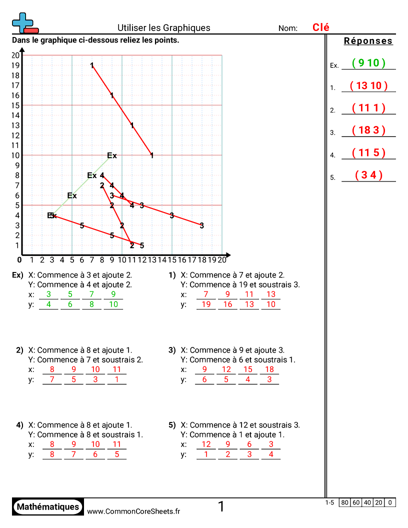 Fiches d'Exercices avec Repères Graphiques - Tracer des motifs (graphiques) worksheet