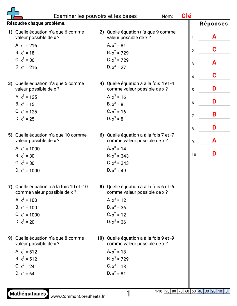 Fiches d'Exercices d'Algèbre - Étudier les puissances et les bases worksheet