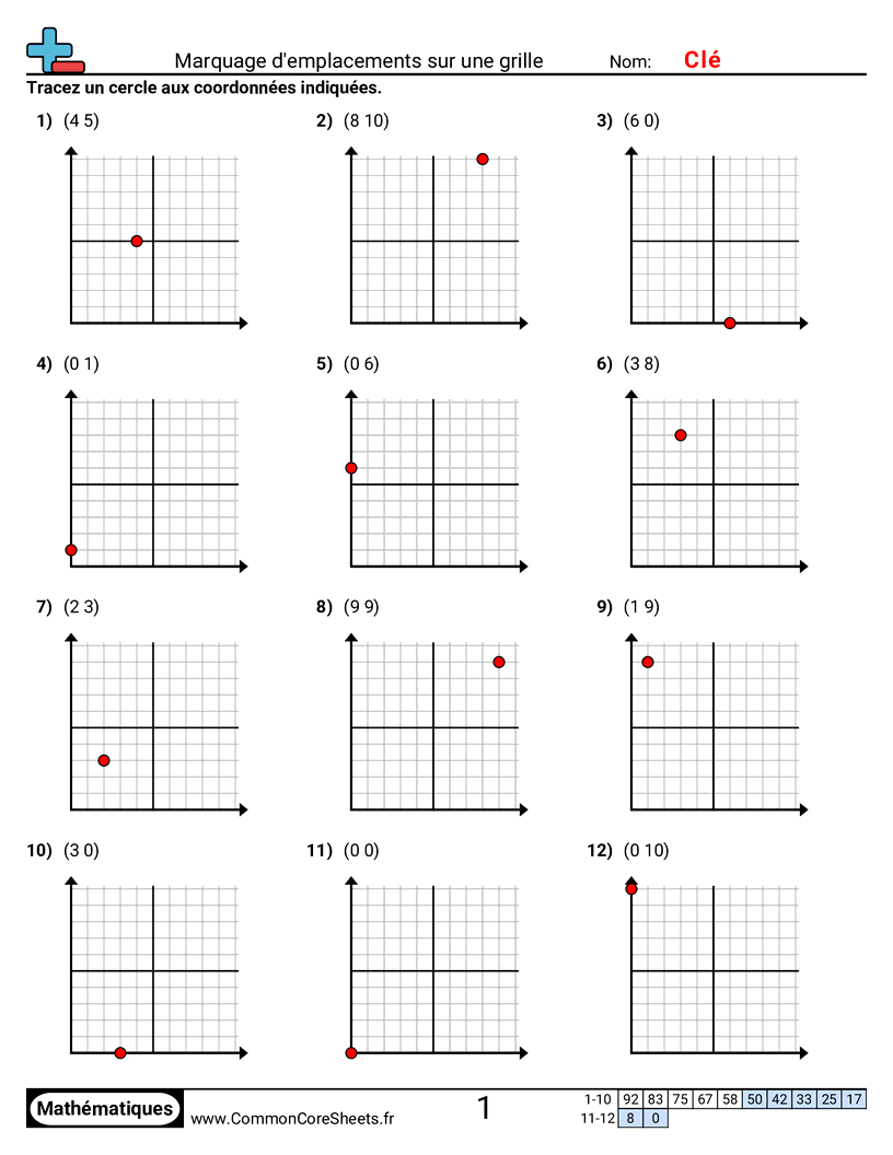 Fiches d'Exercices avec Repères Graphiques - Marquer des emplacements sur une grille worksheet