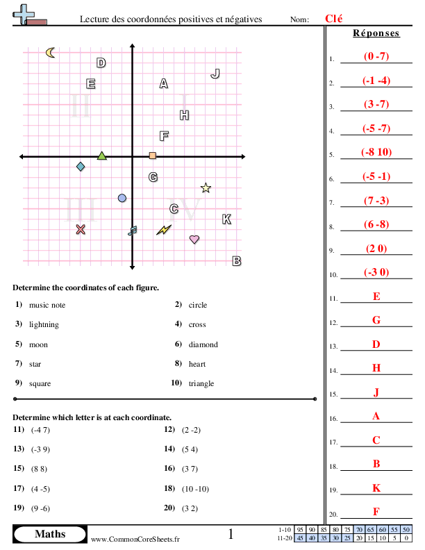  - 523 worksheet