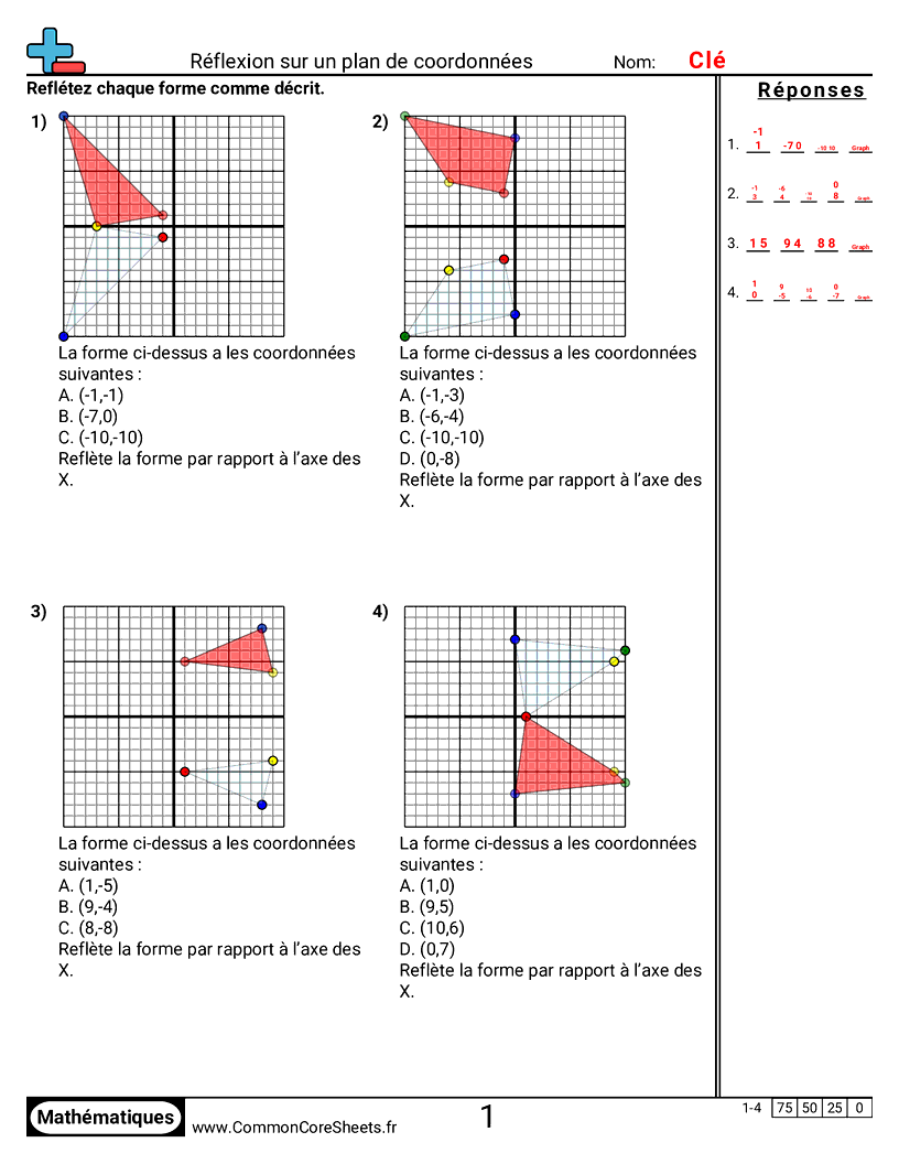 Fiches d'Exercices avec Repères Graphiques - Effectuer une symétrie sur le plan de coordonnées worksheet