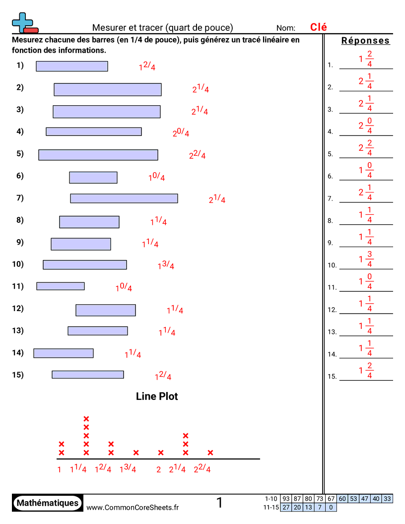 Measurement Fiches d'Exercices sur la Mésure - Mesurer et tracer (¼ de pouce) worksheet