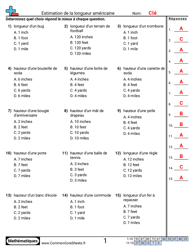 Measurement Fiches d'Exercices sur la Mésure - Déterminer la mesure appropriée (américaine) worksheet