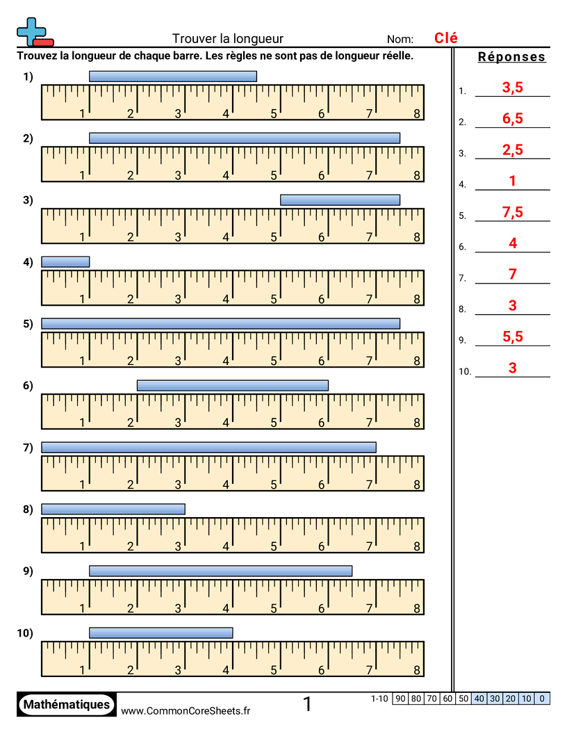 Measurement Fiches d'Exercices sur la Mésure - Règle américaine worksheet
