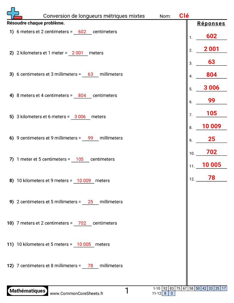 Measurement Fiches d'Exercices sur la Mésure - Convertir des longueurs métriques mixtes worksheet