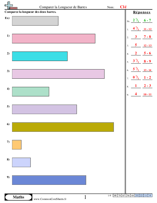  - 602 worksheet