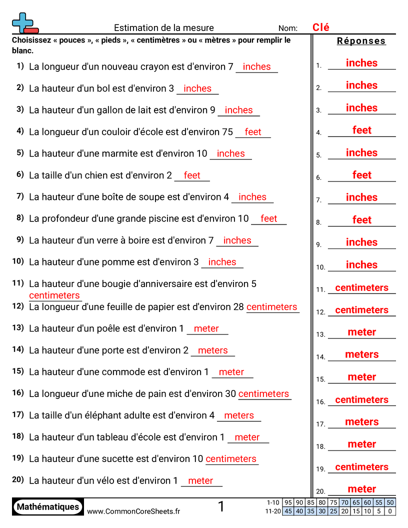 Measurement Fiches d'Exercices sur la Mésure - Problèmes d’estimation de mesure worksheet