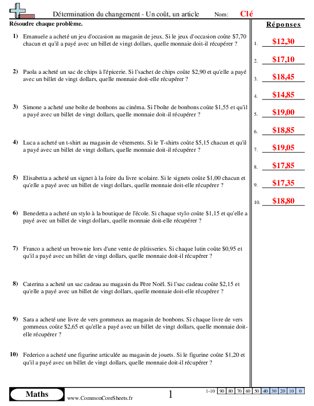  - 623 worksheet