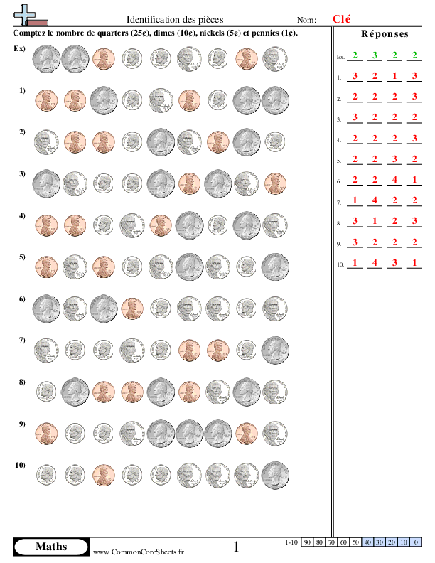  - 632 worksheet