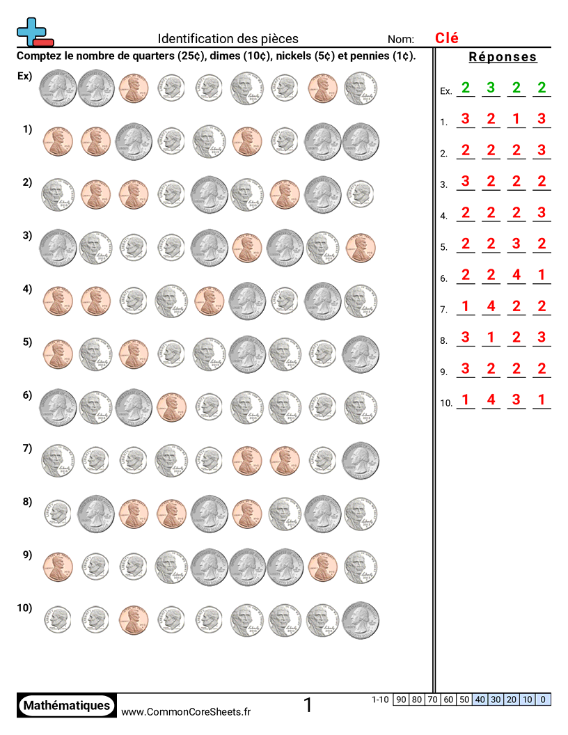 Fiches d'Exercices sur la Monnaie - Identifier les pièces worksheet