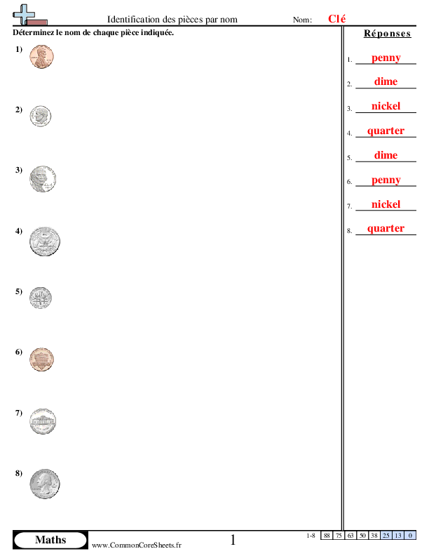  - 633 worksheet