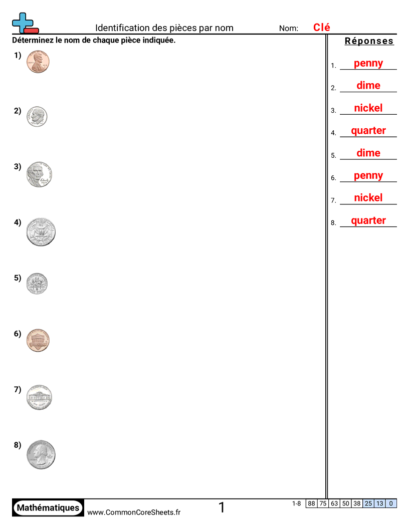 Fiches d'Exercices sur la Monnaie - Identifier les pièces par leur nom worksheet