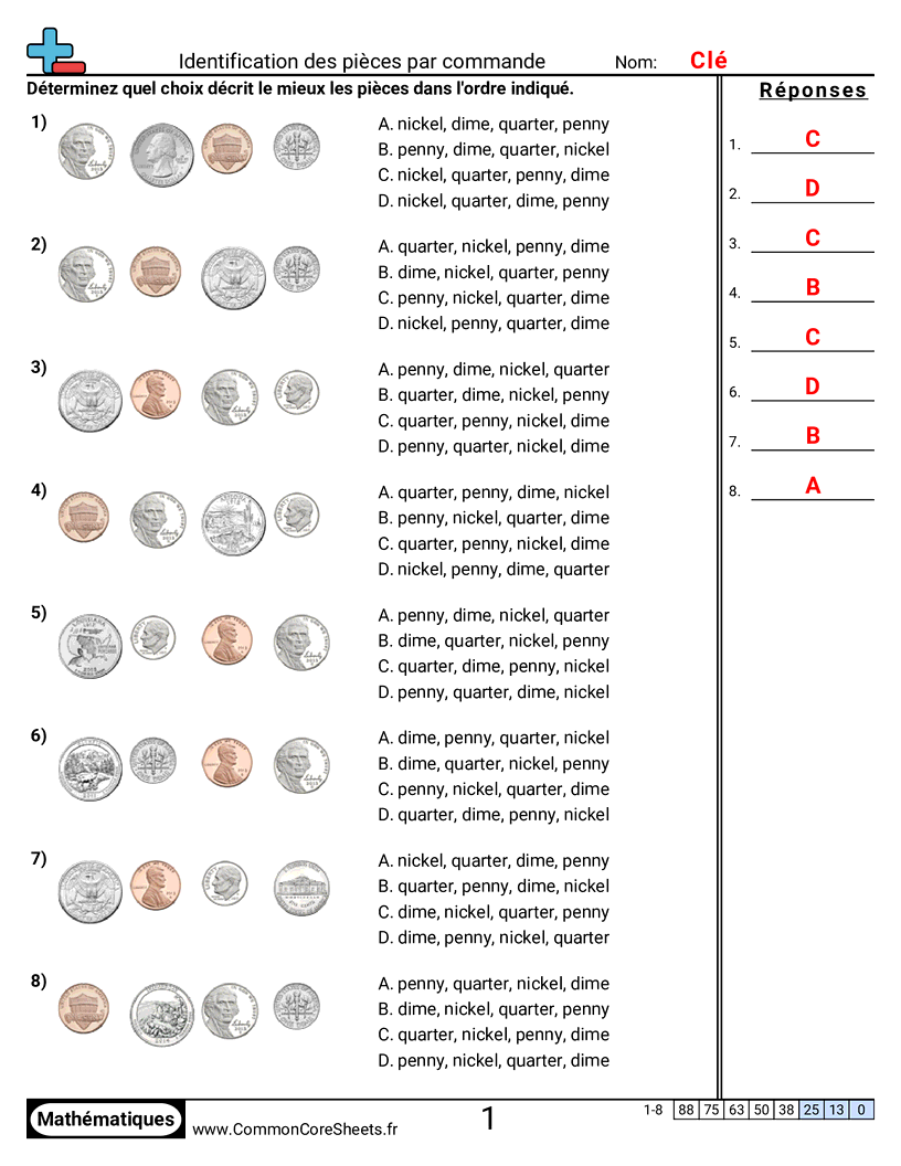 Fiches d'Exercices sur la Monnaie - Identifier les pièces par ordre worksheet