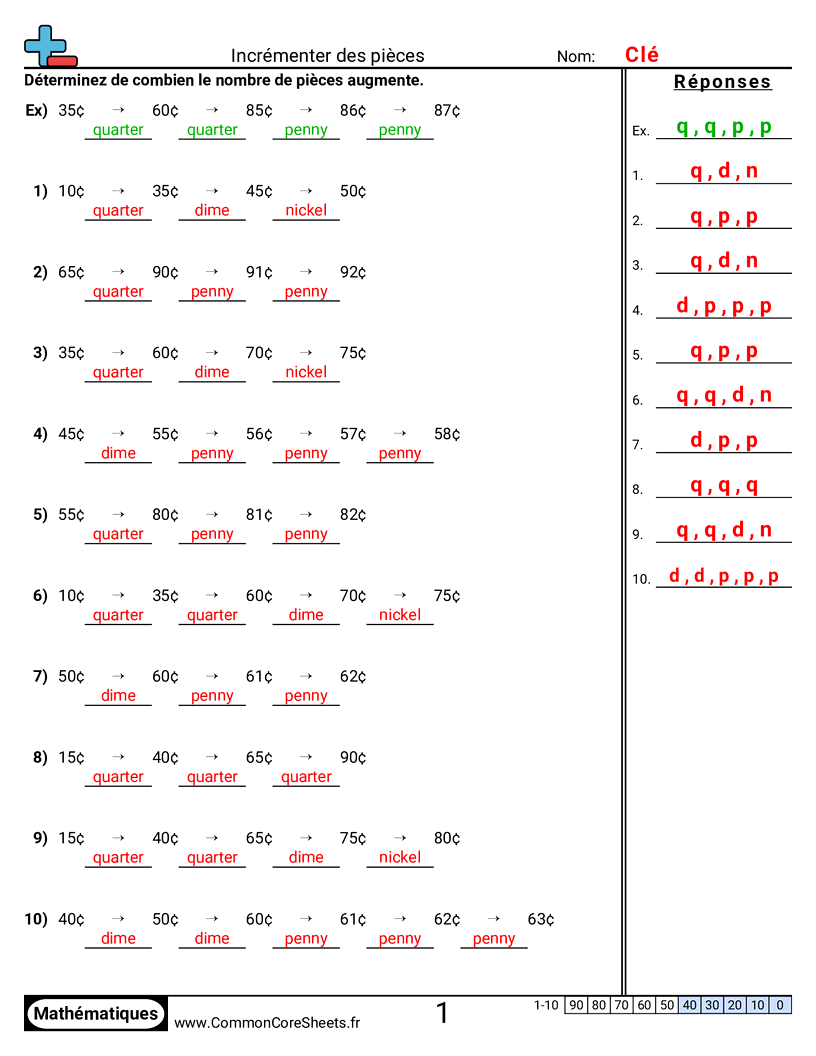 Fiches d'Exercices sur la Monnaie - Incrémenter les pièces worksheet