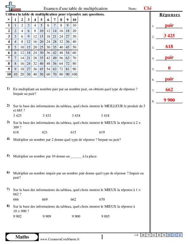  - 643 worksheet