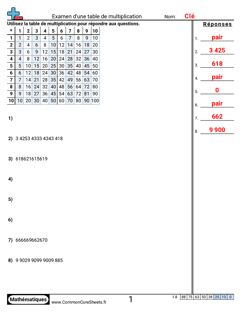 Fiches d'Exercices de Multiplications - Étudier une table de multiplication worksheet