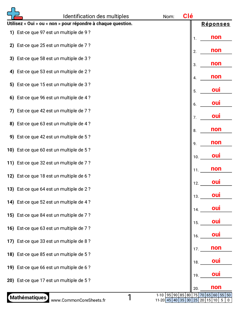 Fiches d'Exercices de Multiplications - Multiples jusqu’à 100 worksheet